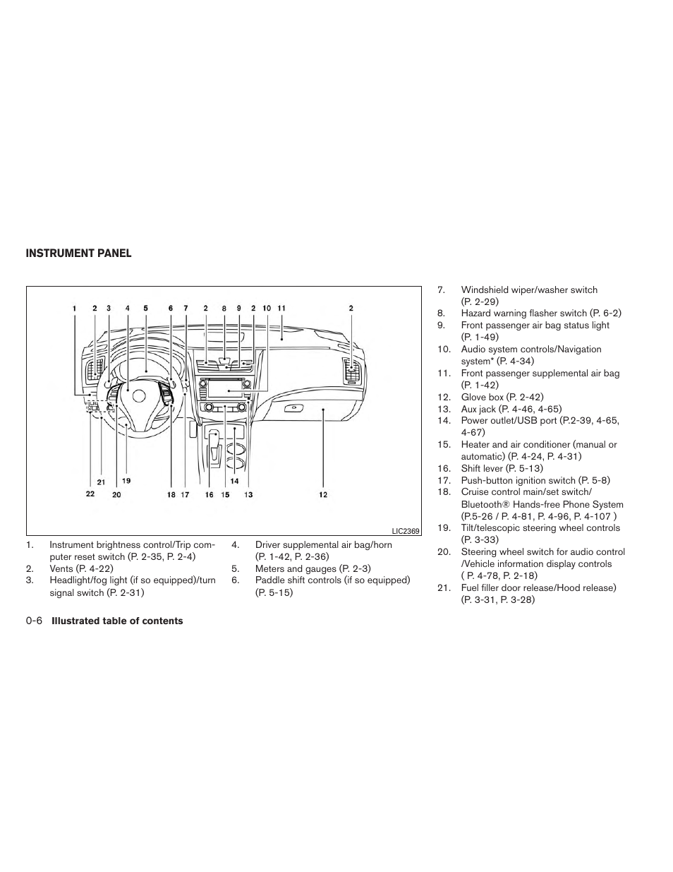 Instrument panel -6 | NISSAN 2014 Altima Sedan - Owner's Manual User Manual | Page 13 / 428