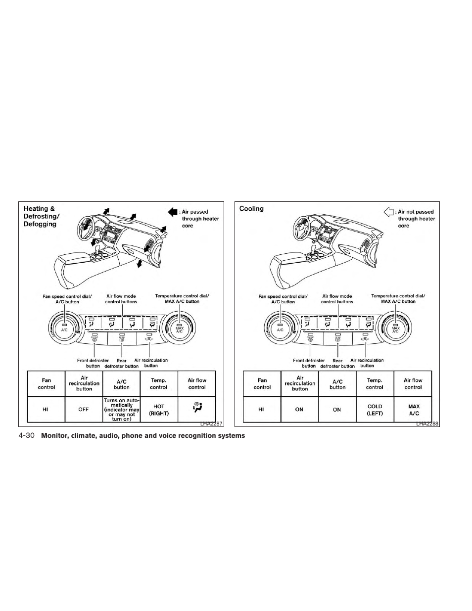 NISSAN 2014 Altima Sedan - Owner's Manual User Manual | Page 199 / 428