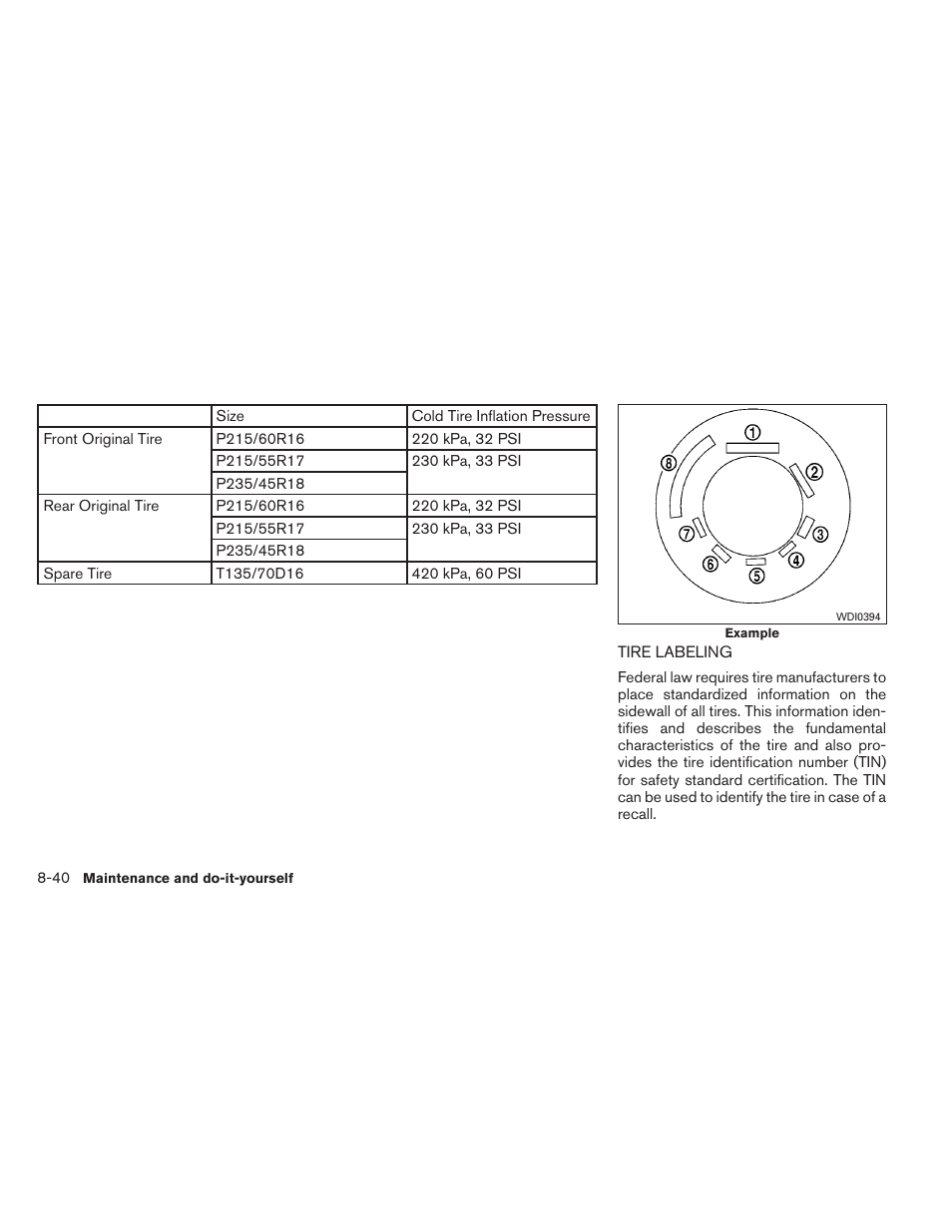 Tire labeling -40 | NISSAN 2014 Altima Sedan - Owner's Manual User Manual | Page 389 / 428