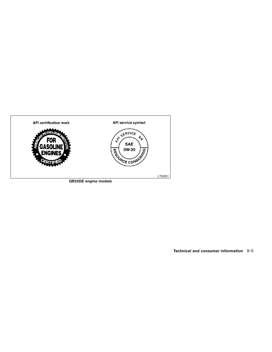 NISSAN 2014 Altima Sedan - Owner's Manual User Manual | Page 402 / 428