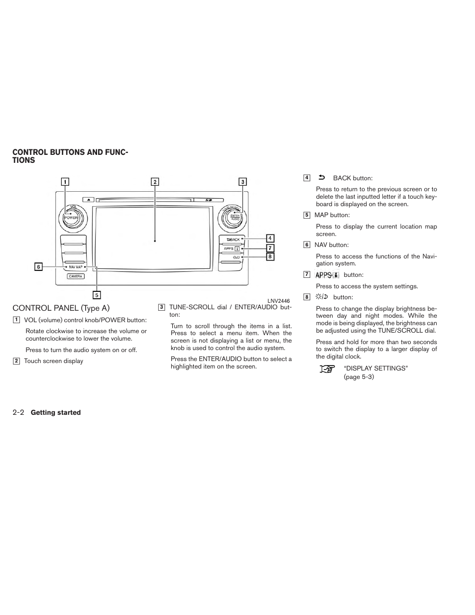 Control buttons and functions -2, Control panel (type a) -2 | NISSAN 2014 Xterra - Navigation System Owner's Manual User Manual | Page 10 / 80