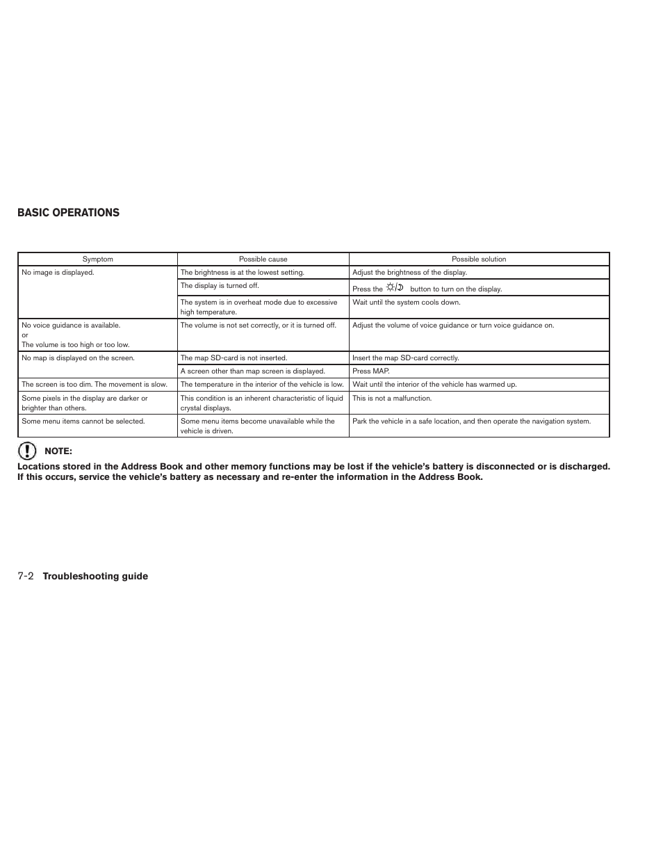 Basic operations -2, Basic operations | NISSAN 2014 Xterra - Navigation System Owner's Manual User Manual | Page 74 / 80
