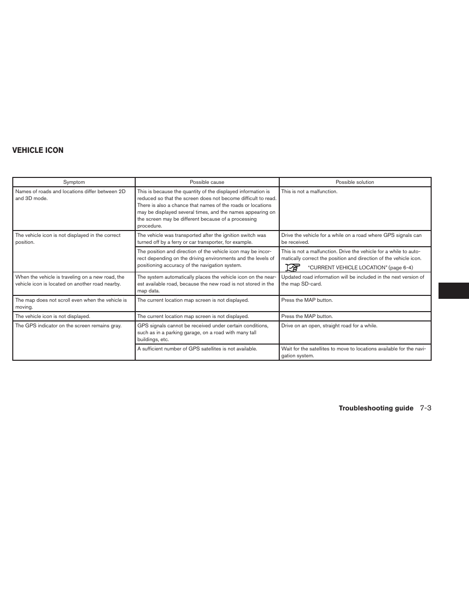 Vehicle icon -3, Vehicle icon | NISSAN 2014 Xterra - Navigation System Owner's Manual User Manual | Page 75 / 80