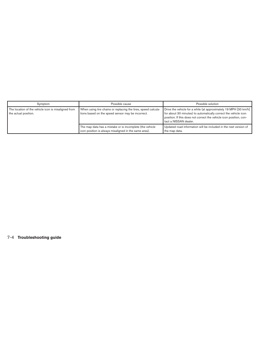 NISSAN 2014 Xterra - Navigation System Owner's Manual User Manual | Page 76 / 80