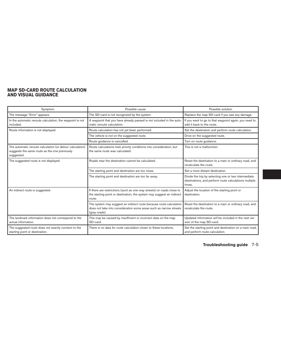 Map sd-card route calculation and visual guidance | NISSAN 2014 Xterra - Navigation System Owner's Manual User Manual | Page 77 / 80