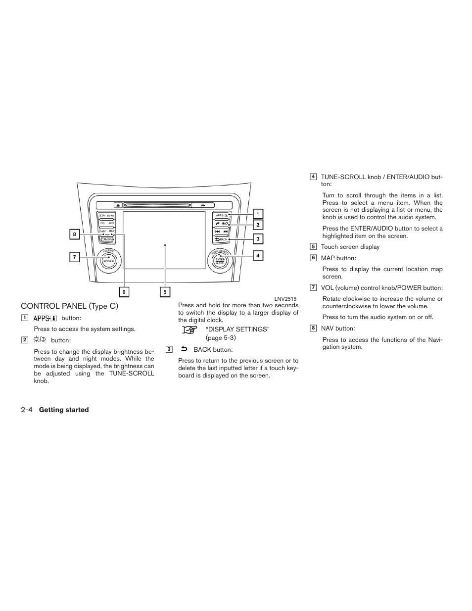 Control panel (type c) -4 | NISSAN 2015 Xterra - Navigation System Owner's Manual User Manual | Page 12 / 81