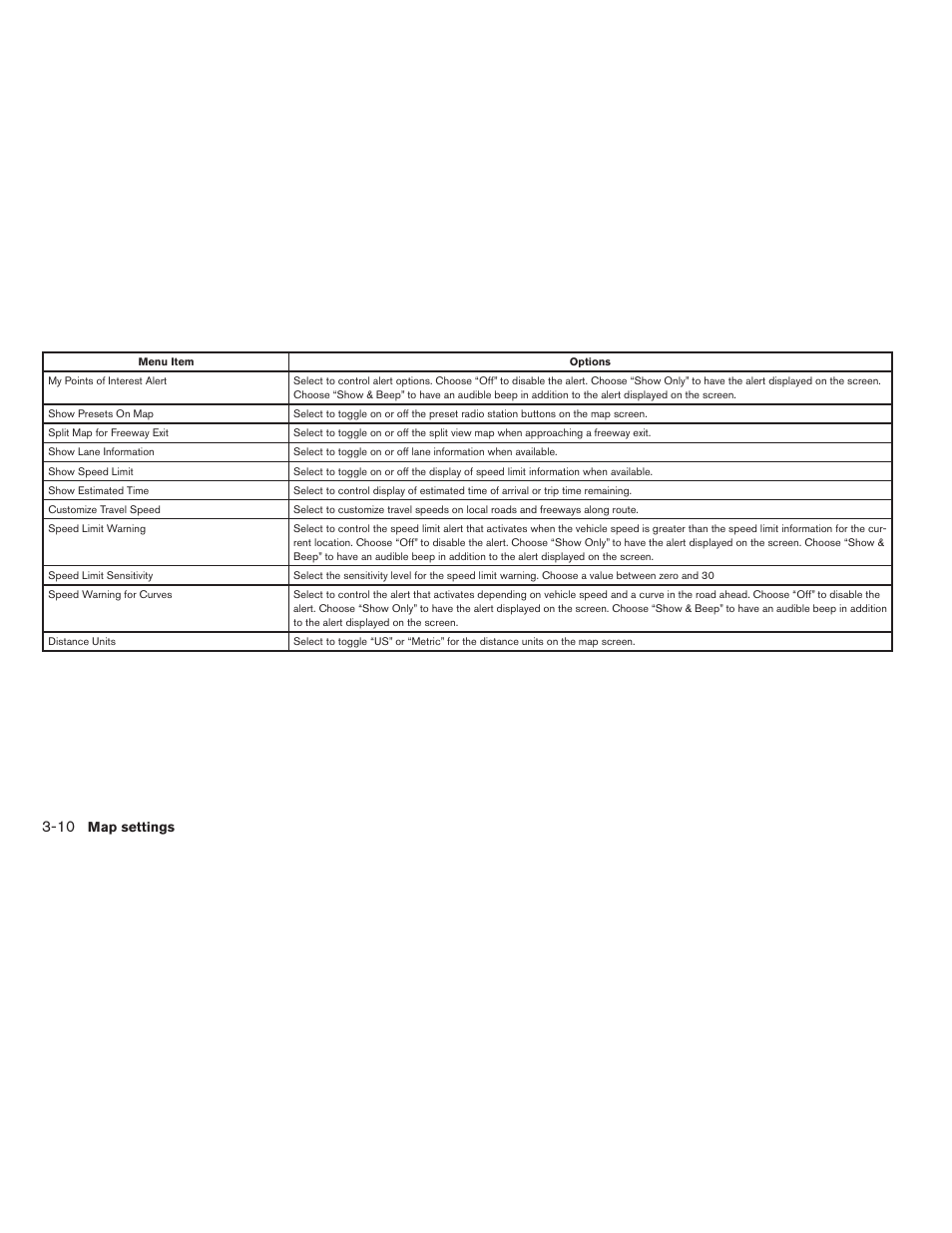 NISSAN 2015 Xterra - Navigation System Owner's Manual User Manual | Page 28 / 81