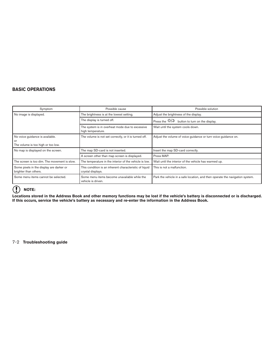 Basic operations -2, Basic operations | NISSAN 2015 Xterra - Navigation System Owner's Manual User Manual | Page 74 / 81
