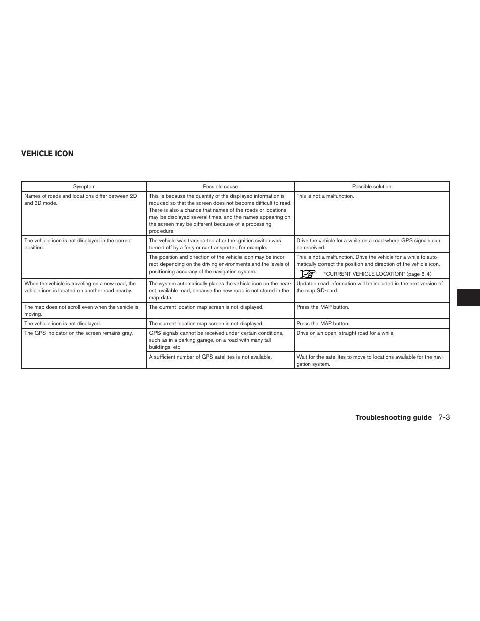 Vehicle icon -3, Vehicle icon | NISSAN 2015 Xterra - Navigation System Owner's Manual User Manual | Page 75 / 81