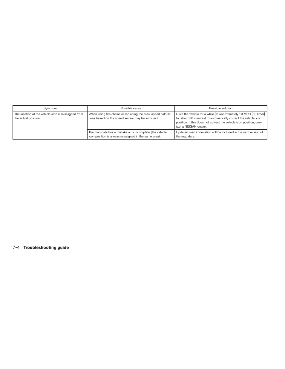 NISSAN 2015 Xterra - Navigation System Owner's Manual User Manual | Page 76 / 81