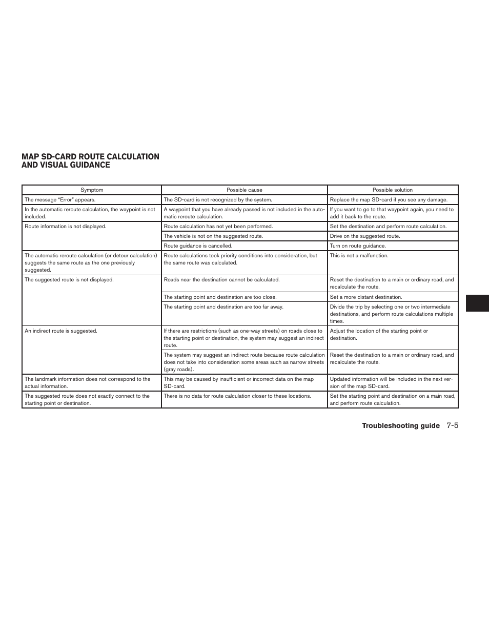Map sd-card route calculation and visual guidance | NISSAN 2015 Xterra - Navigation System Owner's Manual User Manual | Page 77 / 81
