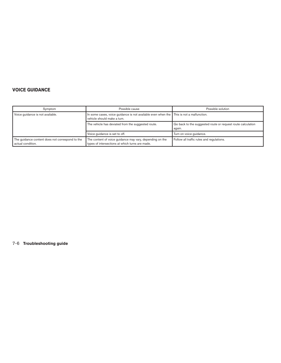 Voice guidance -6, Voice guidance | NISSAN 2015 Xterra - Navigation System Owner's Manual User Manual | Page 78 / 81