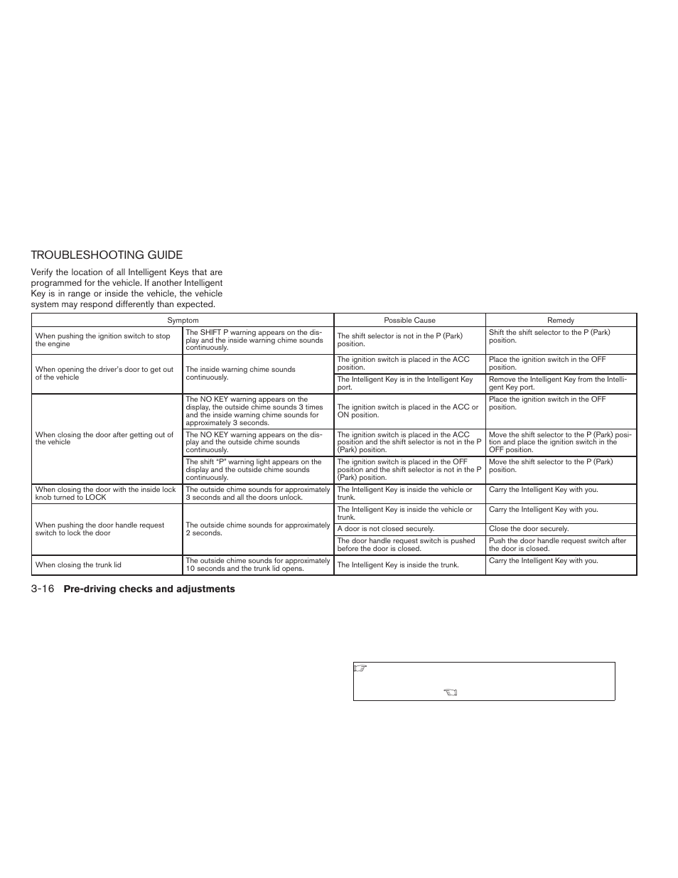 Troubleshooting guide -16, Troubleshooting guide | NISSAN 2009 Altima Coupe - Owner's Manual User Manual | Page 148 / 373