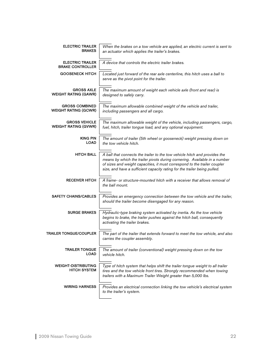 NISSAN 2009 Versa Hatchback - Towing Guide User Manual | Page 23 / 32