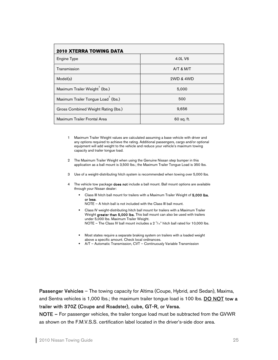 NISSAN 2010 Versa Hatchback - Towing Guide User Manual | Page 26 / 30