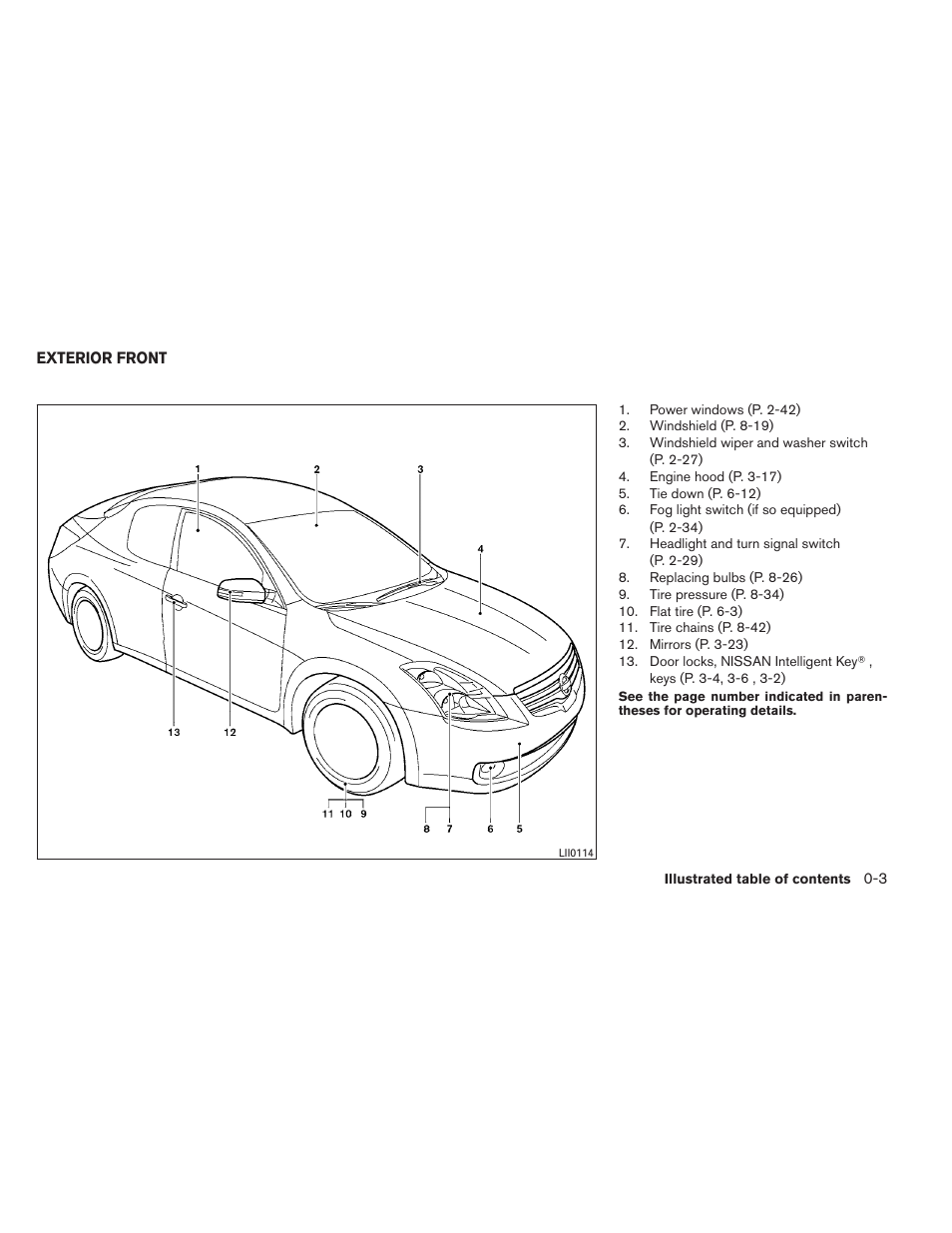 Exterior front -3 | NISSAN 2013 Altima Coupe - Owner's Manual User Manual | Page 10 / 414