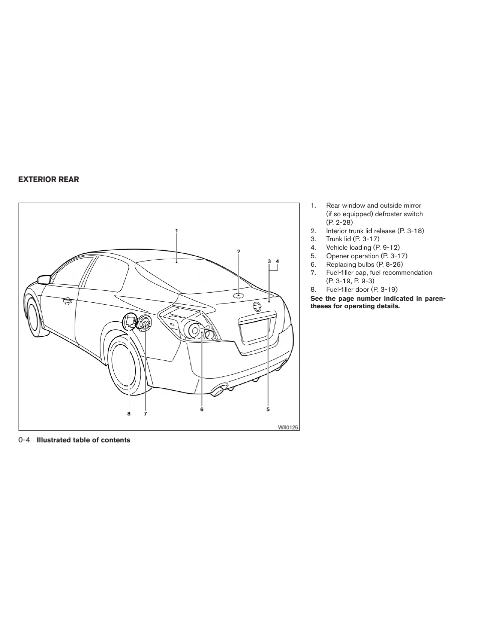 Exterior rear -4 | NISSAN 2013 Altima Coupe - Owner's Manual User Manual | Page 11 / 414