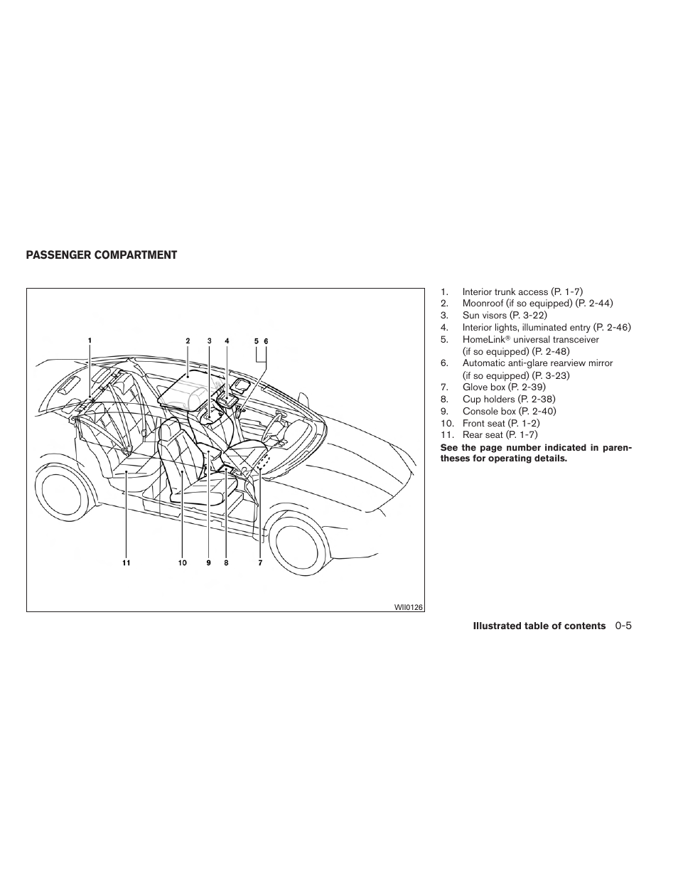 Passenger compartment -5 | NISSAN 2013 Altima Coupe - Owner's Manual User Manual | Page 12 / 414