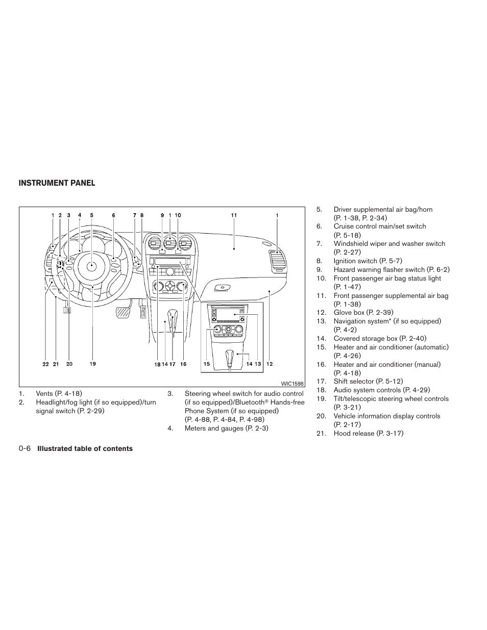 Instrument panel -6 | NISSAN 2013 Altima Coupe - Owner's Manual User Manual | Page 13 / 414