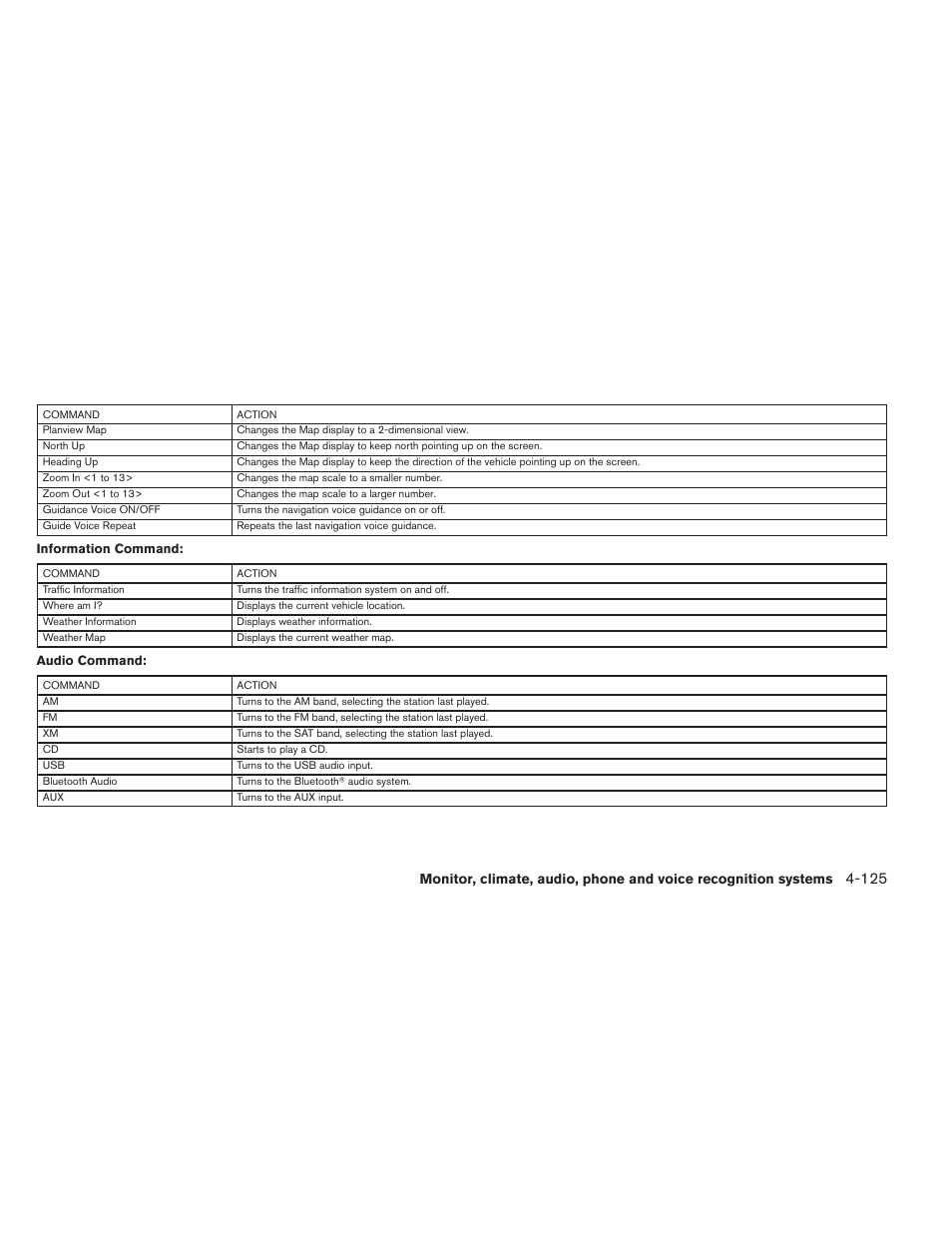 NISSAN 2013 Altima Coupe - Owner's Manual User Manual | Page 274 / 414