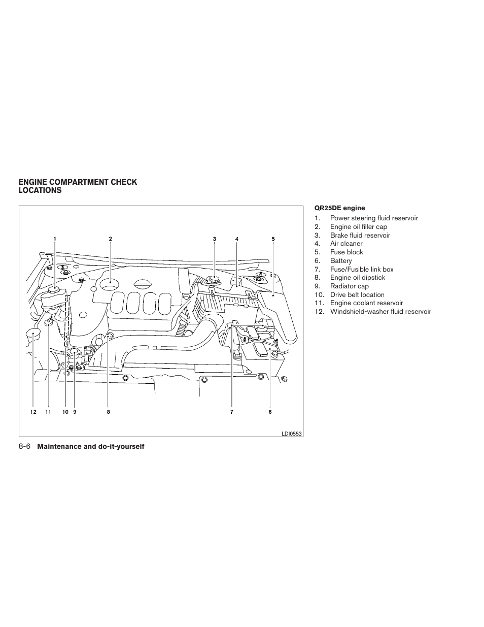 Engine compartment check locations -6 | NISSAN 2013 Altima Coupe - Owner's Manual User Manual | Page 337 / 414