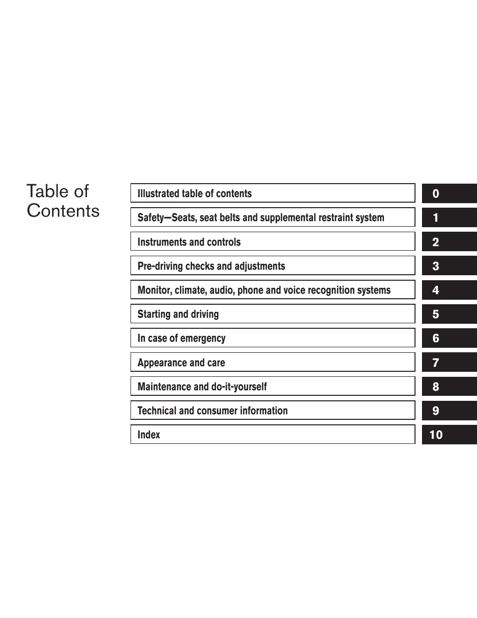 NISSAN 2013 Altima Coupe - Owner's Manual User Manual | Page 6 / 414