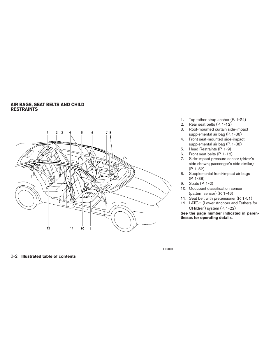 Air bags, seat belts and child restraints -2 | NISSAN 2013 Altima Coupe - Owner's Manual User Manual | Page 9 / 414