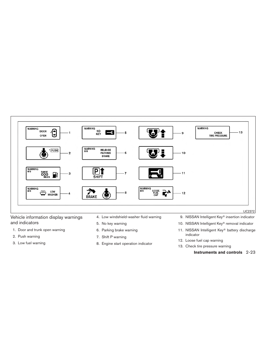 NISSAN 2013 Altima Coupe - Owner's Manual User Manual | Page 94 / 414