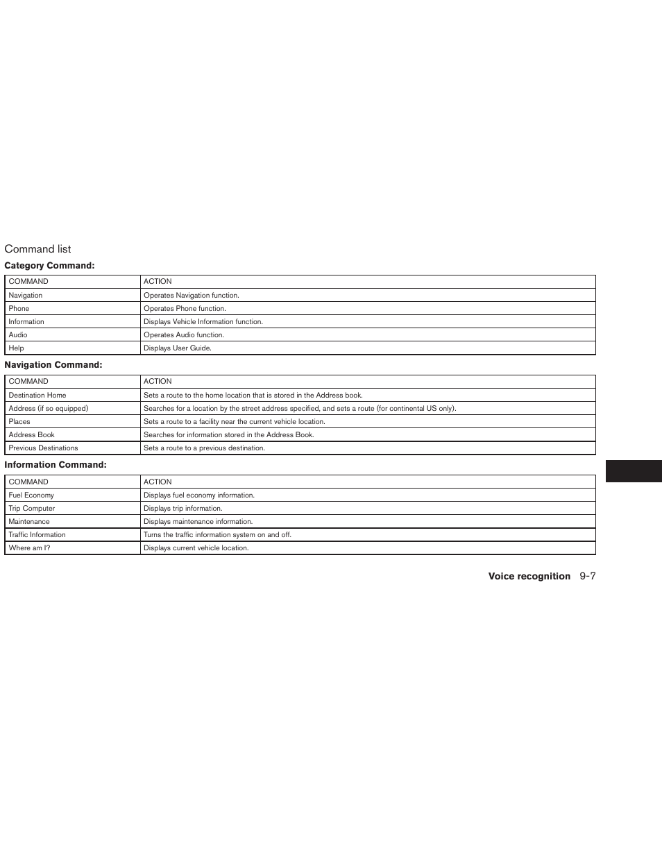 Command list | NISSAN 2013 Altima Coupe - Navigation System Owner's Manual User Manual | Page 238 / 310