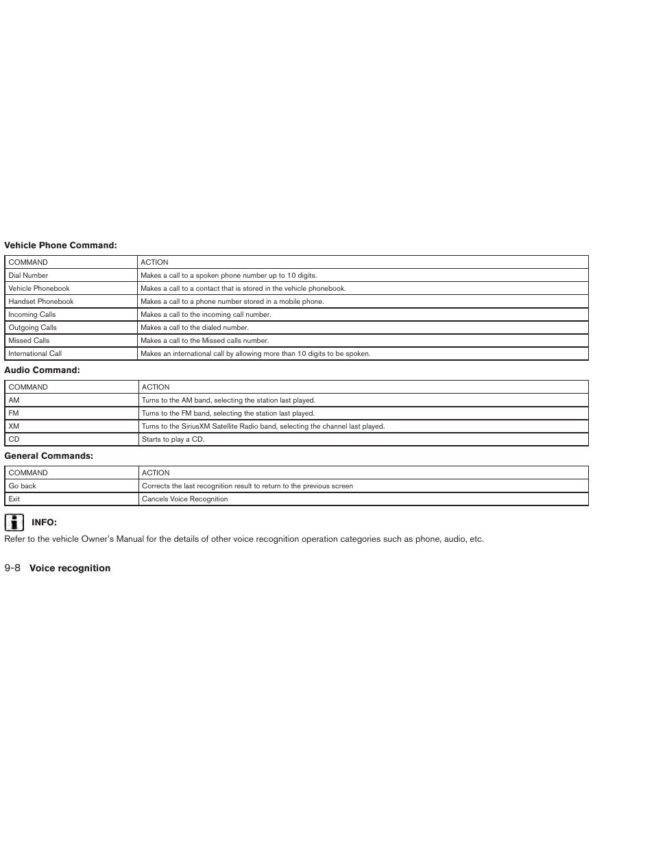 NISSAN 2013 Altima Coupe - Navigation System Owner's Manual User Manual | Page 239 / 310