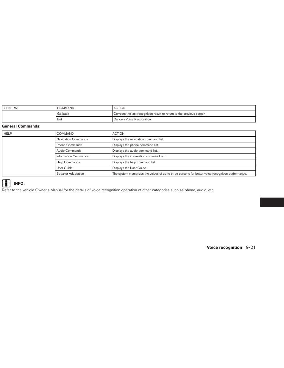 NISSAN 2013 Altima Coupe - Navigation System Owner's Manual User Manual | Page 252 / 310