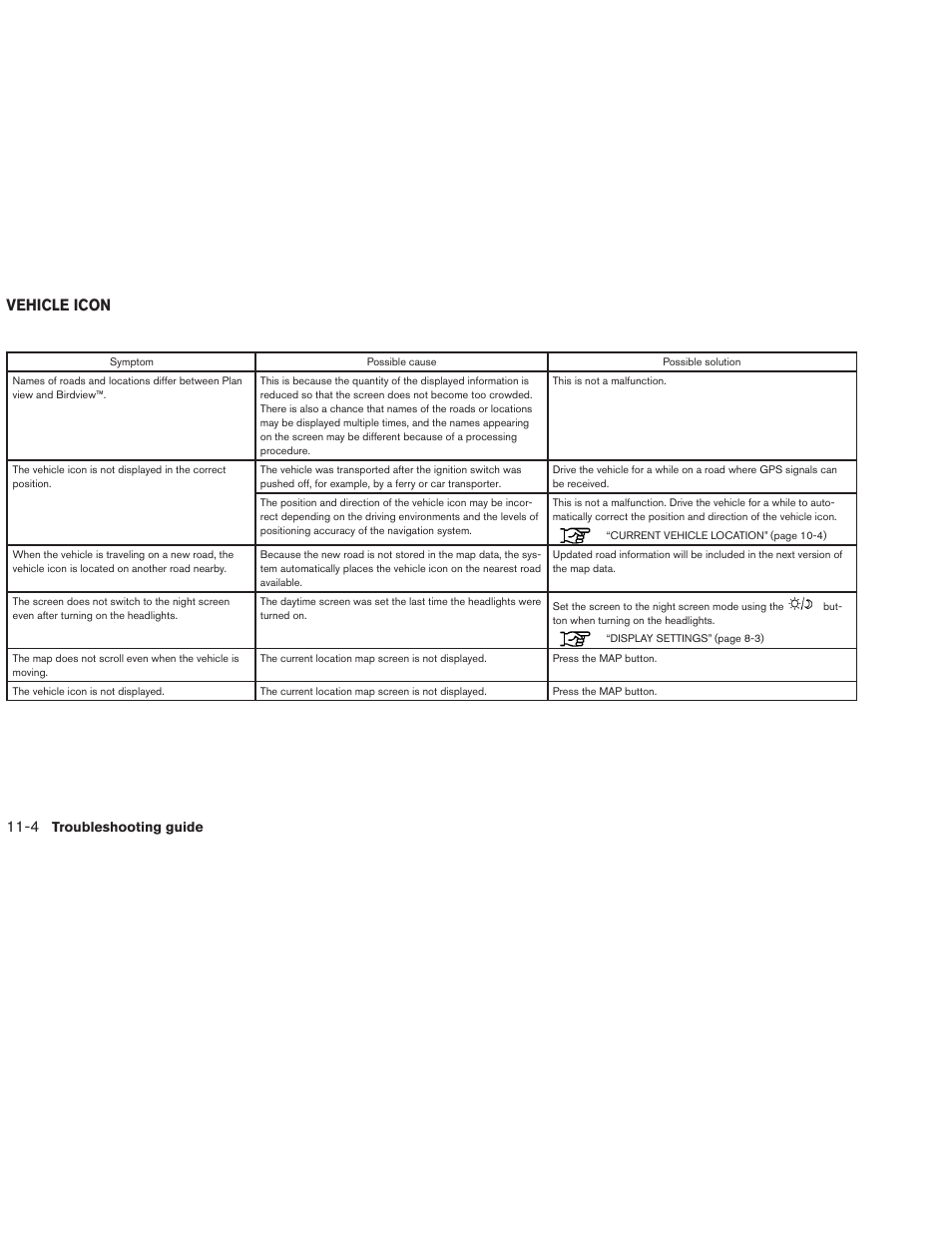 Vehicle icon -4, Vehicle icon | NISSAN 2013 Altima Coupe - Navigation System Owner's Manual User Manual | Page 293 / 310