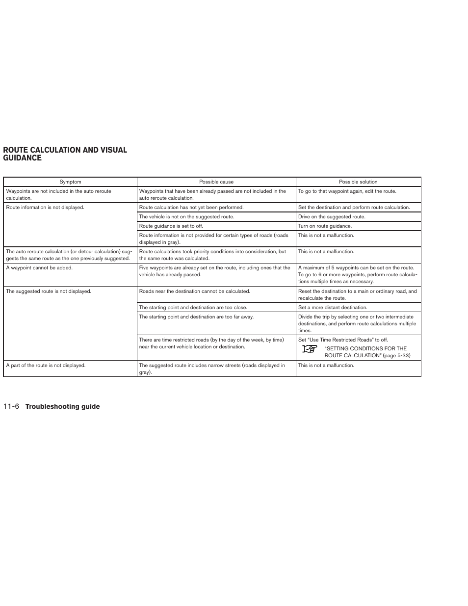 Route calculation and visual guidance -6, Route calculation and visual guidance | NISSAN 2013 Altima Coupe - Navigation System Owner's Manual User Manual | Page 295 / 310