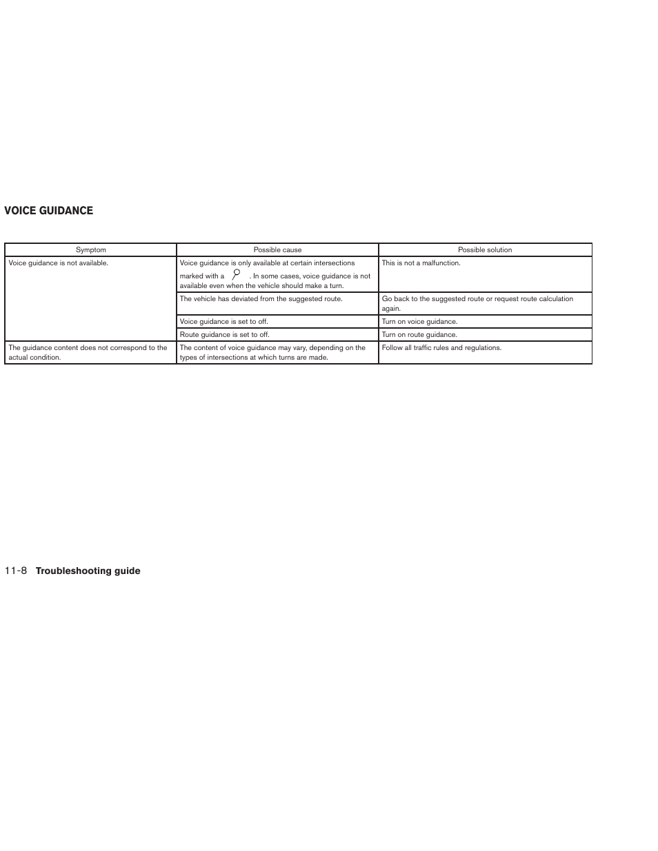 Voice guidance -8, Voice guidance | NISSAN 2013 Altima Coupe - Navigation System Owner's Manual User Manual | Page 297 / 310