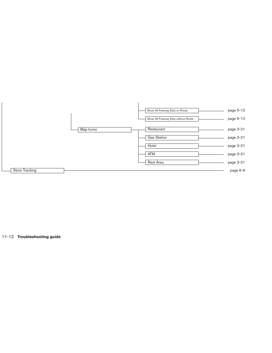 NISSAN 2013 Altima Coupe - Navigation System Owner's Manual User Manual | Page 301 / 310