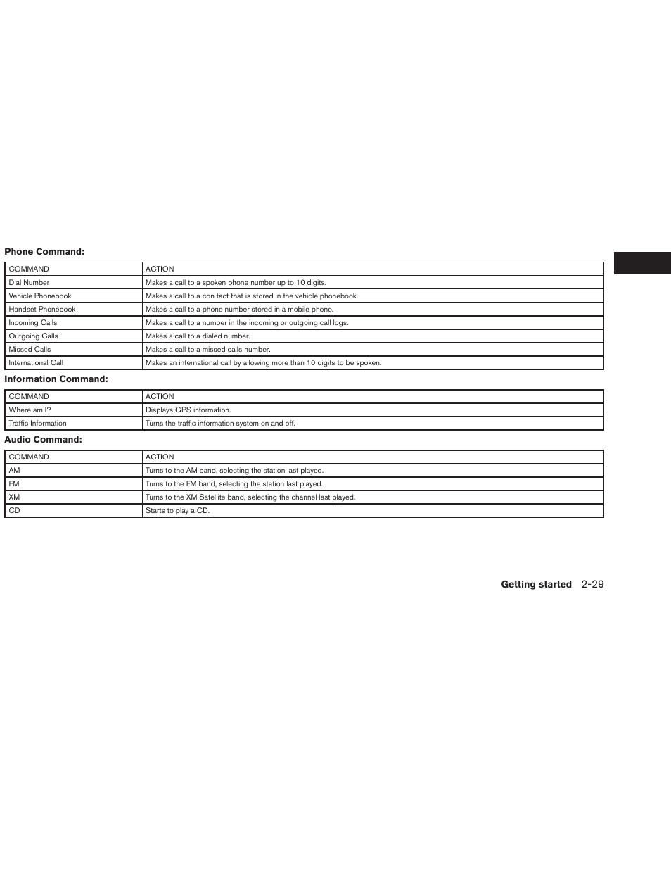 NISSAN 2013 Altima Coupe - Navigation System Owner's Manual User Manual | Page 36 / 310