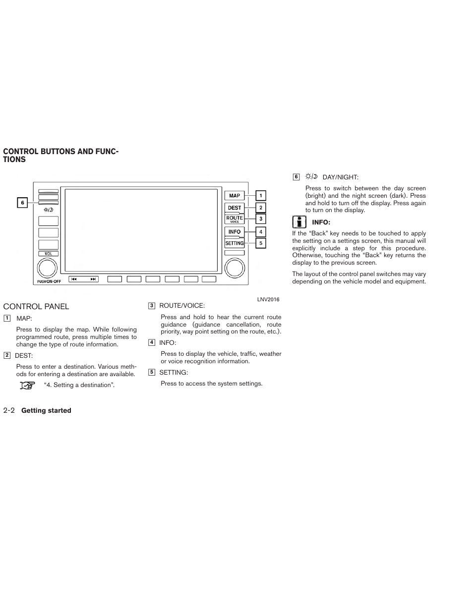 Control buttons and functions -2, Control panel -2 | NISSAN 2013 Altima Coupe - Navigation System Owner's Manual User Manual | Page 9 / 310