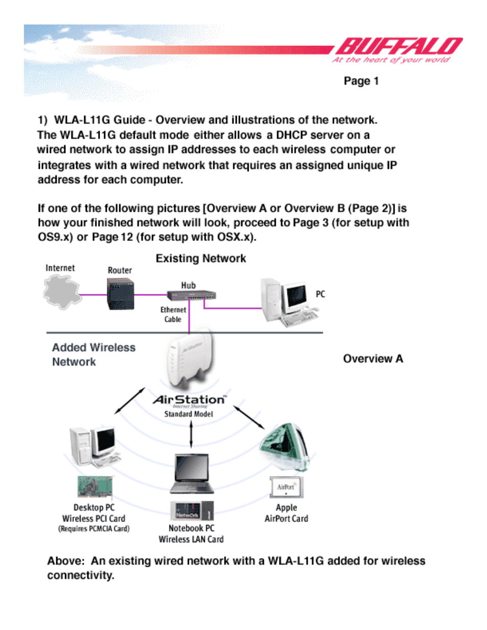 Buffalo Technology WLA-L11G User Manual | Page 3 / 29
