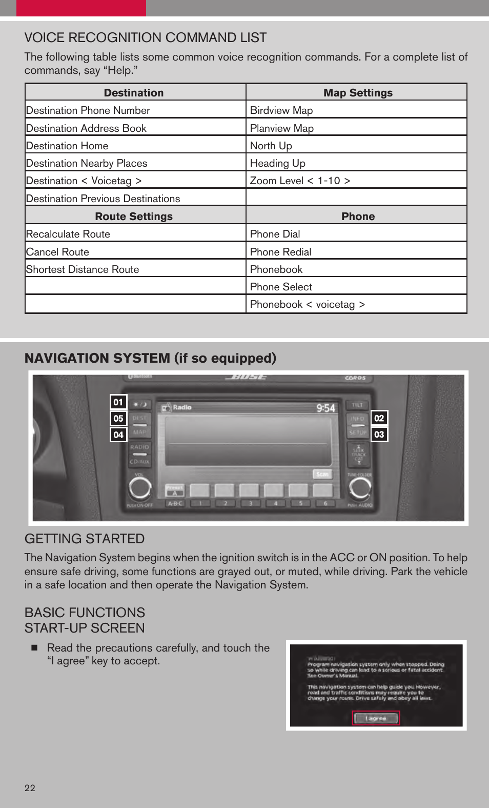 Voice recognition command list, Navigation system (if so equipped) getting started, Basic functions start-up screen | NISSAN 2008 Altima Hybrid - Quick Reference Guide User Manual | Page 24 / 34