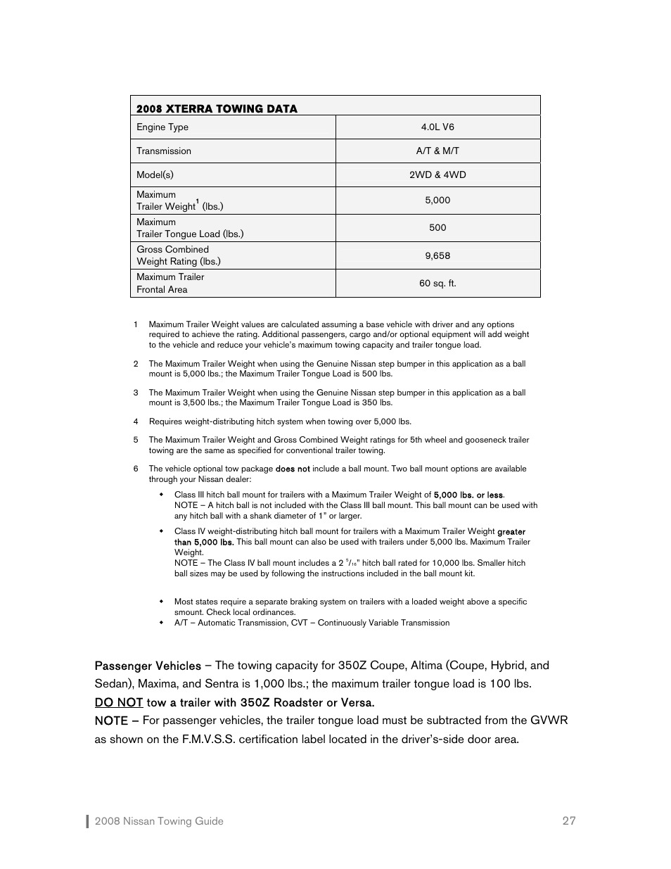 NISSAN 2008 Versa Hatchback - Towing Guide User Manual | Page 28 / 32
