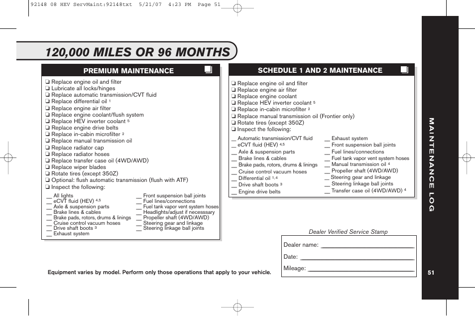 Premium maintenance schedule 1 and 2 maintenance | NISSAN 2008 Versa Hatchback - Service & Maintenance Guide User Manual | Page 53 / 57