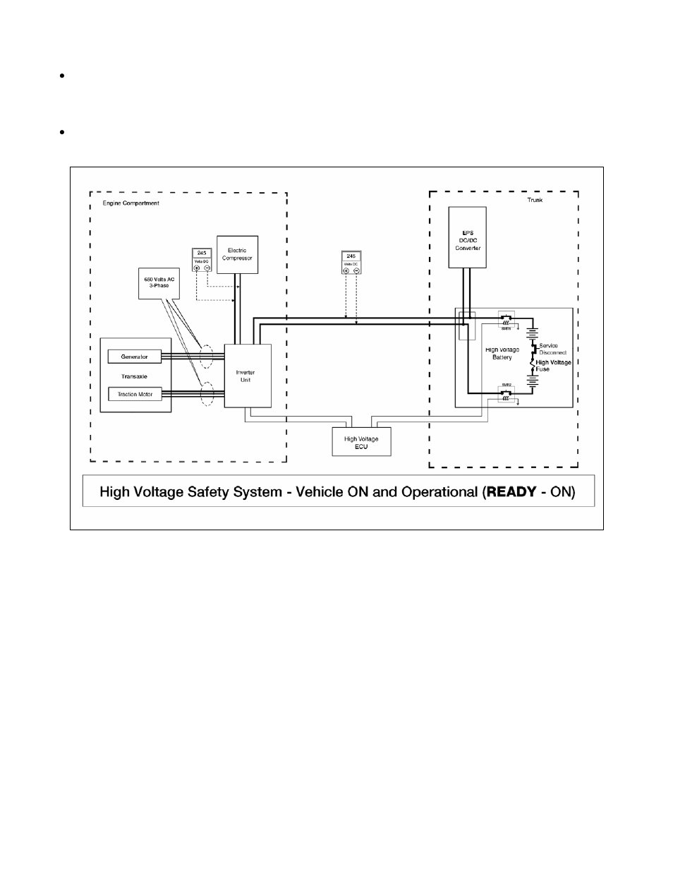 NISSAN 2008 Altima Hybrid - Dismantling Guide User Manual | Page 12 / 22