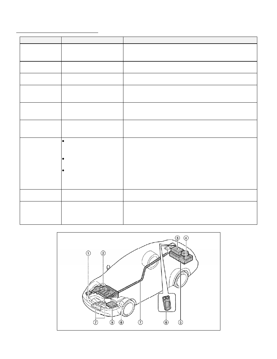 Hybrid system, Component location and description | NISSAN 2008 Altima Hybrid - Dismantling Guide User Manual | Page 8 / 22