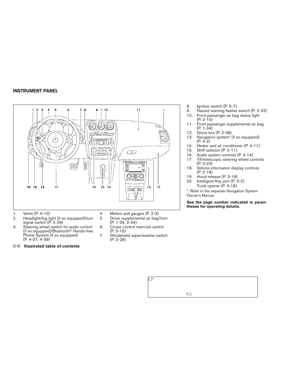 Instrument panel -6 | NISSAN 2009 Altima Hybrid - Owner's Manual User Manual | Page 23 / 353