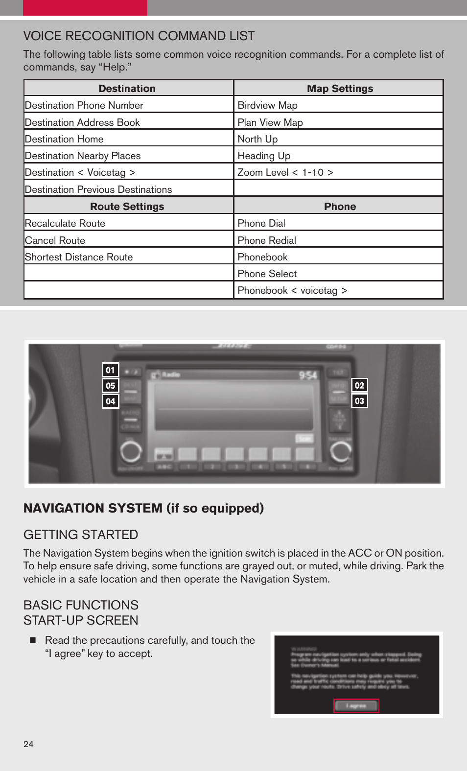Voice recognition command list, Navigation system (if so equipped) getting started, Basic functions start-up screen | NISSAN 2009 Altima Hybrid - Quick Reference Guide User Manual | Page 26 / 36