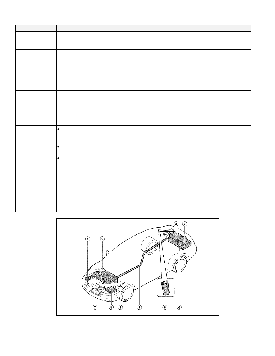 Hybrid system locations and descriptions | NISSAN 2009 Altima Hybrid - First Responder's Guide User Manual | Page 8 / 27