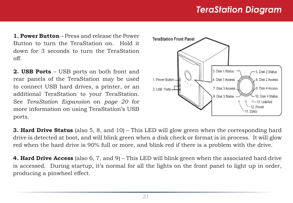 Terastation diagram | Buffalo Technology TeraStation HD-HTGL/R5 User Manual | Page 21 / 82
