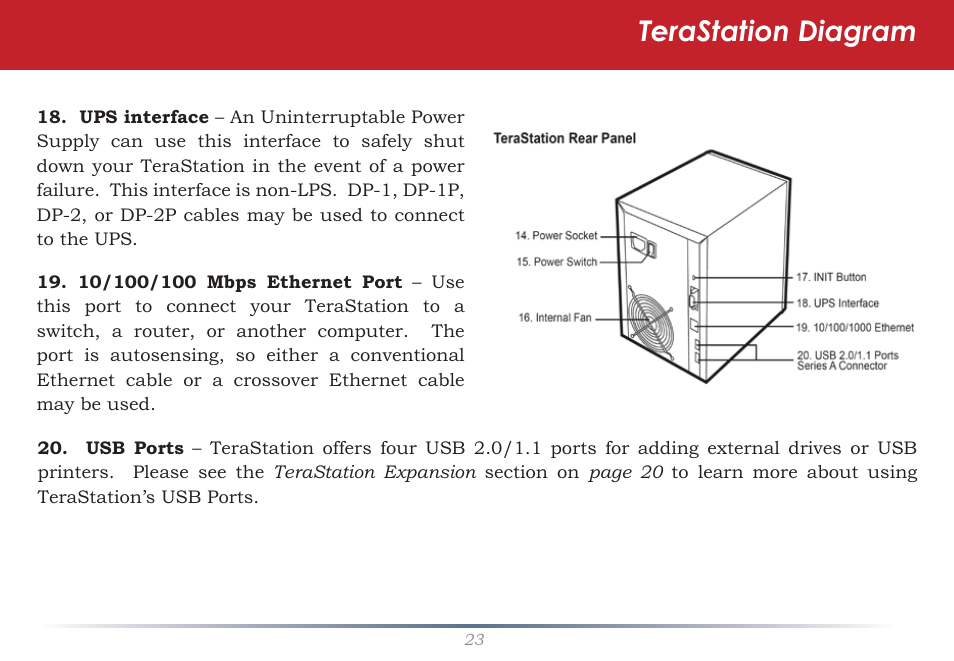 Terastation diagram | Buffalo Technology TeraStation HD-HTGL/R5 User Manual | Page 23 / 82