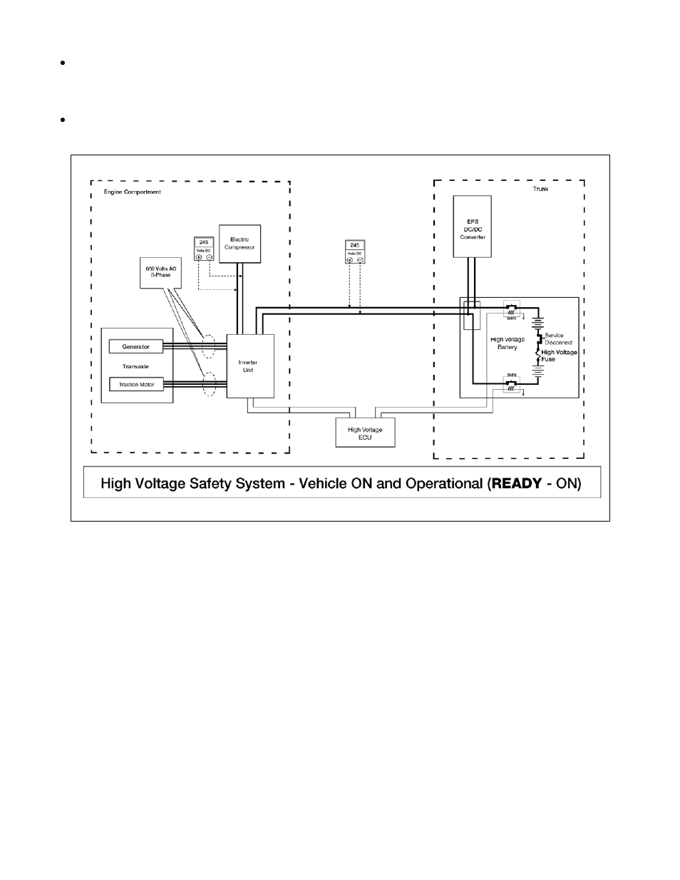 NISSAN 2009 Altima Hybrid - Dismantling Guide User Manual | Page 12 / 22