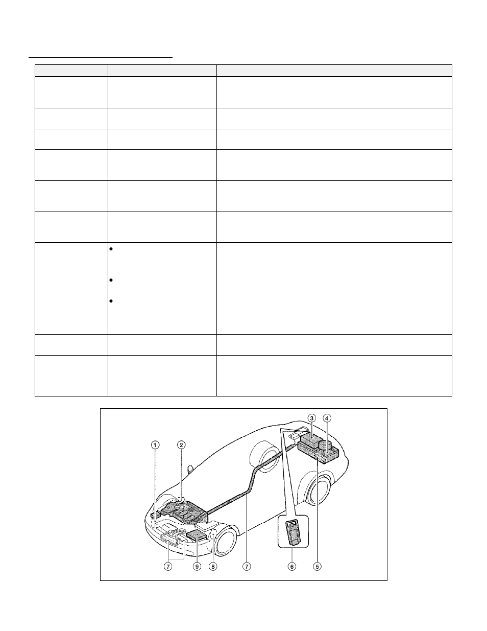 Hybrid system, Component location and description | NISSAN 2009 Altima Hybrid - Dismantling Guide User Manual | Page 8 / 22